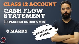 Cash Flow Statement under 5 Minutes  Class 12 Account  Model Question Solution [upl. by Seek]