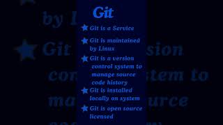 GitHub vs Git  Difference between Git and GitHub  viralshort shorts [upl. by Cerys117]