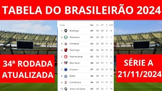 TABELA DO BRASILEIRÃO 2024 SÉRIE A  34ª RODADA  CLASSIFICAÇÃO DO CAMPEONATO BRASILEIRO 2024 [upl. by Ordnael]