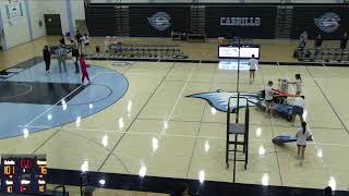 Cabrillo College vs Mendocino College [upl. by Ydnec804]