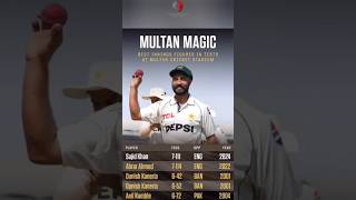 Sajid Khan Best Test Bowling In Multan  PK vs ENG  Test Cricket Championship 2024 [upl. by Ocirled]