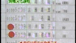 新潟大学 合格発表 1995 amp 1996 [upl. by Mook473]