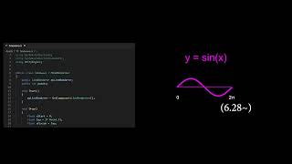 How to draw a Sine Wave in Unity with Line Renderer [upl. by Campney829]