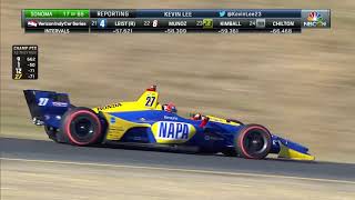 Fast Forward 2018 INDYCAR Grand Prix of Sonoma [upl. by Chiquia]