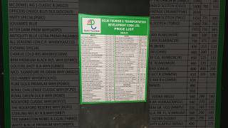 Delhi Alcohol Price List alcohol delhi [upl. by Elrae162]