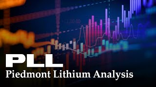 Piedmont Lithium Stock Analysis  PLL Stock [upl. by O'Toole]