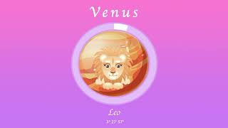 Aquarius horoscope for July 14 2024 [upl. by Lust]