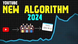 2024 YouTube Algorithm II How The YouTube Algorithm Work 2024 in telugu I By Gcn TeluguTechchannel [upl. by Monteria]