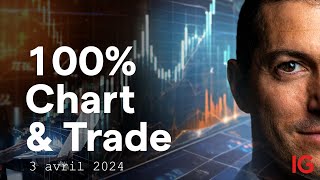 📈 Chart amp Trade 📉  Analysons les dernières tendances graphiques des marchés  ABaradez  IG France [upl. by Cully644]