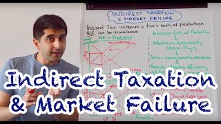 Y1 29 Indirect Tax and Market Failure [upl. by Hsizan95]