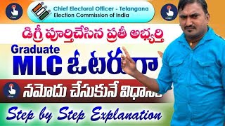 Graduate mlc vote apply process [upl. by Haisi]