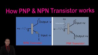 How NPN amp PNP Transistor Works [upl. by Sitra]