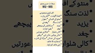 Saadat Hasan Manto  Afsanvi Majmue  Manto Urdu Books  سعادت حسن منٹو  افسانوی مجموعے Urdu [upl. by Ehcadroj727]