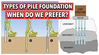 when do we prefer pile foundation Types and Installation procedure [upl. by Enimasaj]