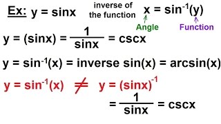 PreCalculus  Trigonometry 54 of 54 Inverse Trigonometric Function Dont Get Confused [upl. by Ahsiekim]