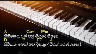 කොතැනක සිටියත් ඔබ මෙලොවෙි Kothenaka Sitiyath Oba Melowe  Piano Instrumental Cover [upl. by Icnarf536]