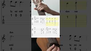 Bella Ciao Guitar Tab Notes  Italy Music [upl. by Magulac]