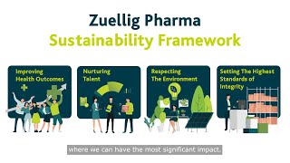 Sustainability at Zuellig Pharma  Building a Healthier future for Asia  Zuellig Pharma [upl. by Ocirederf]