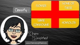 Classifying Homolog amp Isomer  Dr K [upl. by Notniw]