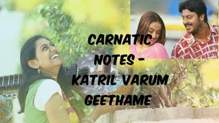 22 Katril varum Geethame  Carnatic swaras on Veena Ranjani mahesh ranjanisnotes [upl. by Britton]