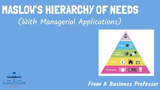 Maslows Hierarchy of Needs With Business Implications  From A Business Professor [upl. by Baelbeer]