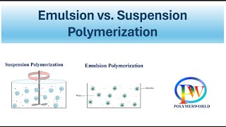 Emulsion vs Suspension Polymerization [upl. by Lyudmila]