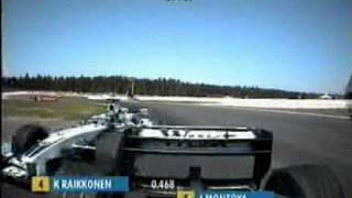 F1 2002 Kimi Raikkonen vs Juan Pablo Montoya [upl. by Norraf]