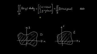 Integralkalkyl flerdim del 7  dubbelintegral variabelbyte introduktion [upl. by Emanuel]