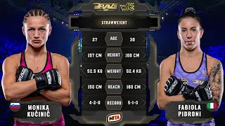 Monika Kučinič Slovenia vs Fabiola Pidroni Italia  MMA [upl. by Thisbe]