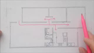 ZONIFICACIÓN Y CIRCULACIÓN Tutoriales de arquitectura [upl. by Rosalie]