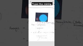 Trypan blue staining cell viability checking cell viable count shorts science cell pg [upl. by Oicnanev]