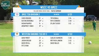 Western Suburbs T20 Div 3 v BMCC T20 Division 3 [upl. by Margery]