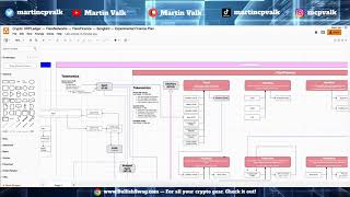 My plan 20 XRP Ledger NEXO Property Flare Networks Flare Finance Songbird Network ExFi [upl. by Arakawa]