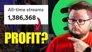 Inside A Profitable Spotify Campaign [upl. by Ayoral]