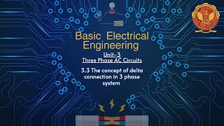 33 The concept of delta connection in 3 phase system  BT104 [upl. by Nevyar446]