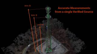 Eyebot Aerial Solutions Energy amp Utilities  Drone 3D models for Telecom [upl. by Leahcimluap311]