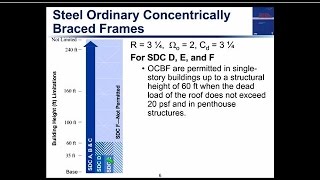 Design of Steel Braced Frames with Example [upl. by Agna]