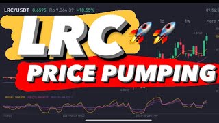 LRC PRICE PREDICTION 2021  LRC CRYPTO  LOOPRING LRC  LRC PRICE ANALYSIS  LRC PRICE UPDATED [upl. by Layor]