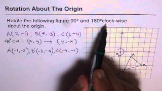 01 Clockwise Rotation About Origin to Find Image Coordinates OLevel GCSE [upl. by Prasad841]