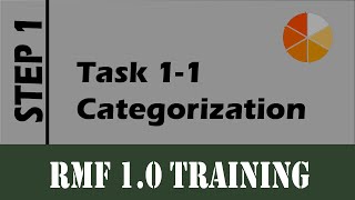 RMF Lab task 11 Categorization [upl. by Aroel118]