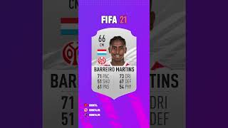 Lévolution FIFA de Leandro Barreiro Martins  fifa ratingyourteams football fc24 [upl. by Einohpets]