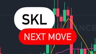 SKL COIN NEXT MOVE  SKL CRYPTO PRICE TARGET  SKL COIN PRICE ANALYSIS  SKL CRYPTO PRICE PREDICTION [upl. by Aihtnamas]