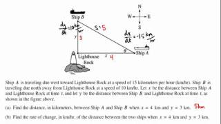 Related Rates FRQ 2002 AB 6 Form B [upl. by Ettelrac]