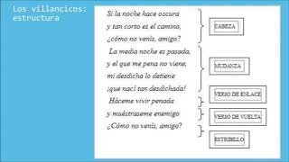 Diferencias entre Jarchas Cantigas de amigo y Villancicos Victoria Faur 1Bach B [upl. by Gerstner]