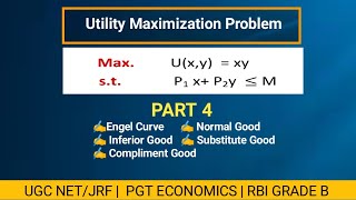 Cobb Douglas Utility Maximization Part 4 Engel Curve Normal Inferior Substitute Compliment Good [upl. by Enomyar378]