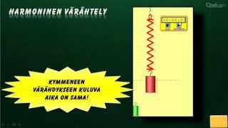 FY3 Harmoninen värähdysliike [upl. by Richmond]