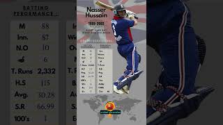 Nasser Hussain  Cricketer ODI Statistics 📊 [upl. by Eckblad396]