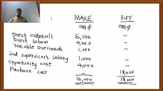 MAKE OR BUY DECISION RELEVANT COSTING [upl. by Mast]