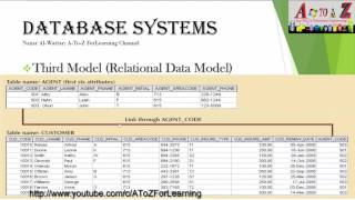 24 Relational Data Modeling النموذج العلائقي لتمثيل البيانات [upl. by Srini]