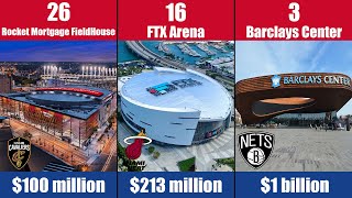 Most Expensive NBA Arena [upl. by Lasiaf]